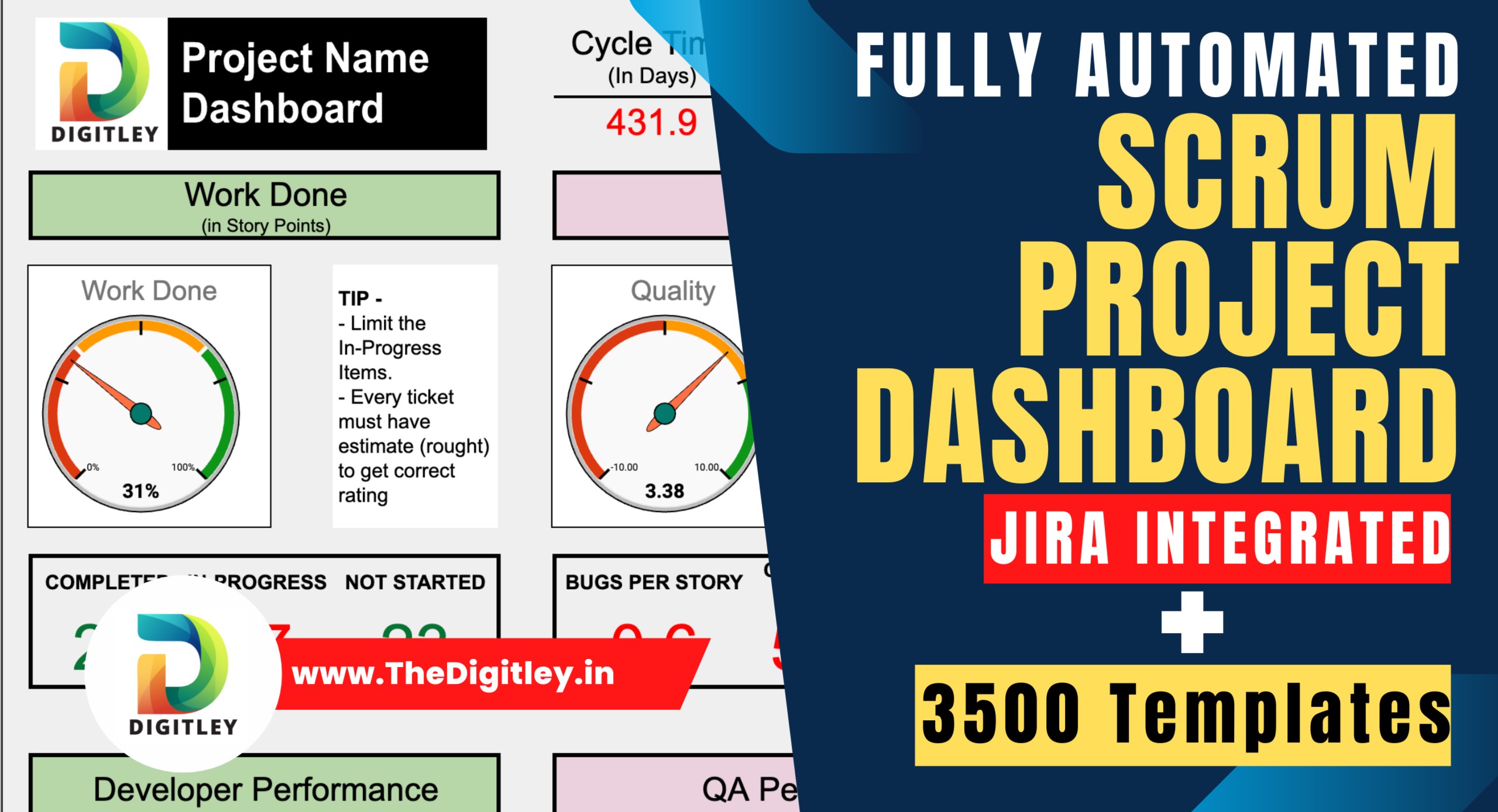 Jira Linked Scrum Project Dashboard + Team Performance