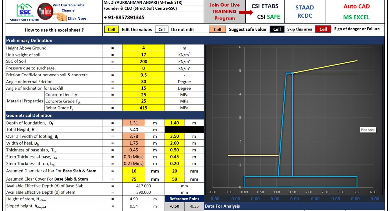 Cantilever Retaining Wall Design (SSCEST016)