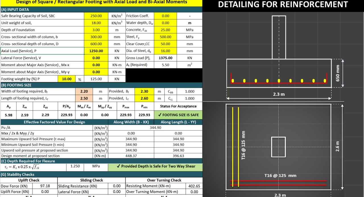 Square & Rectangular Footing Design (SSCEST011)