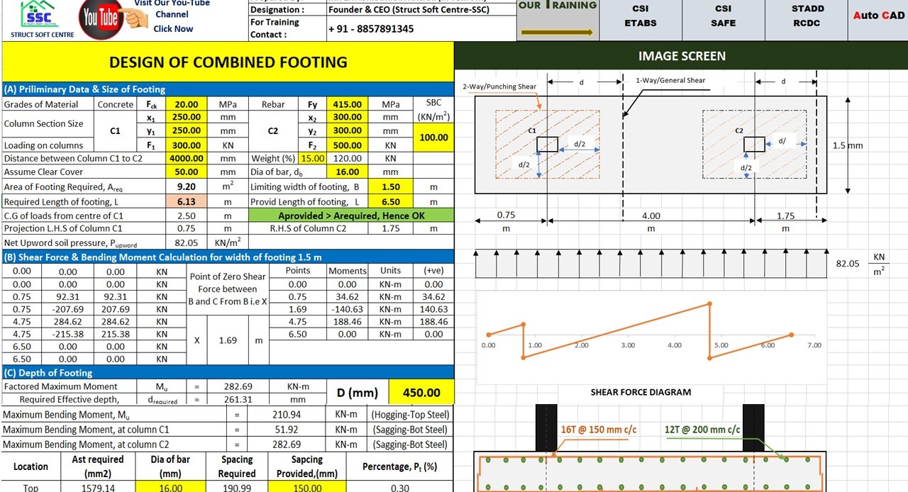 Combined Footing Design (SSCEST014)