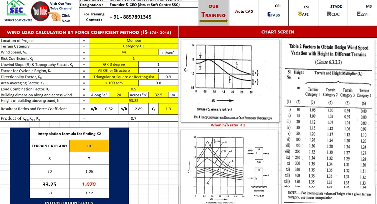 Wind Load Calculation (SSCEST010)