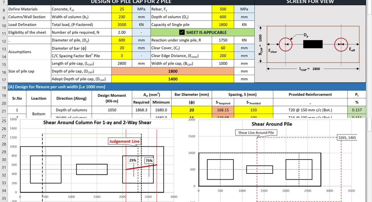 2 Pile Cap Design (SSCEST018)