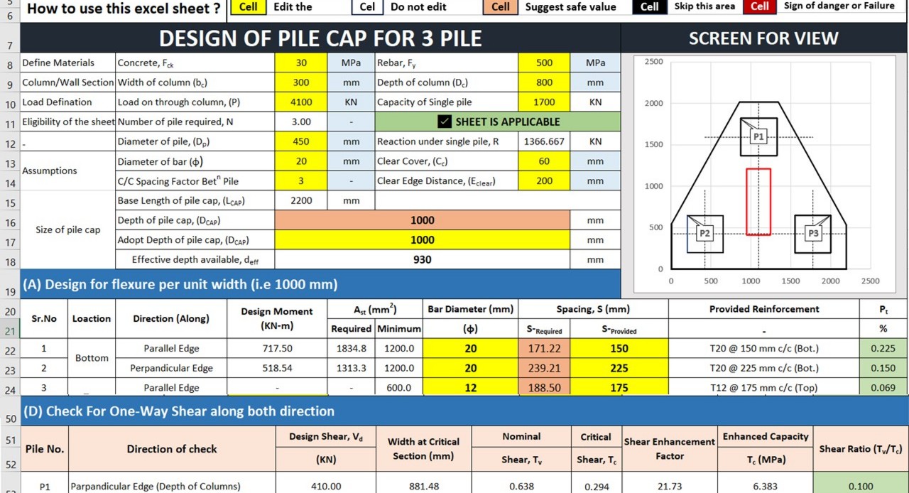 3 Pile Cap Design (SSCEST019)
