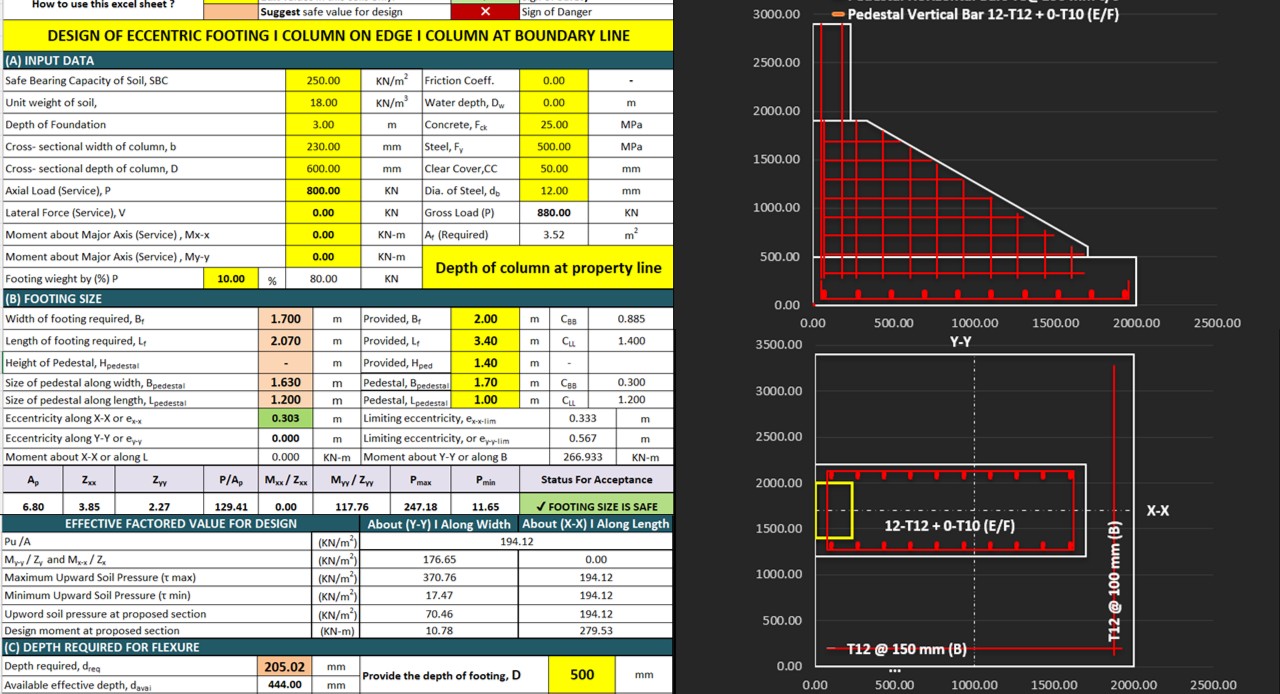 Eccentric Footing Design (SSCEST023)