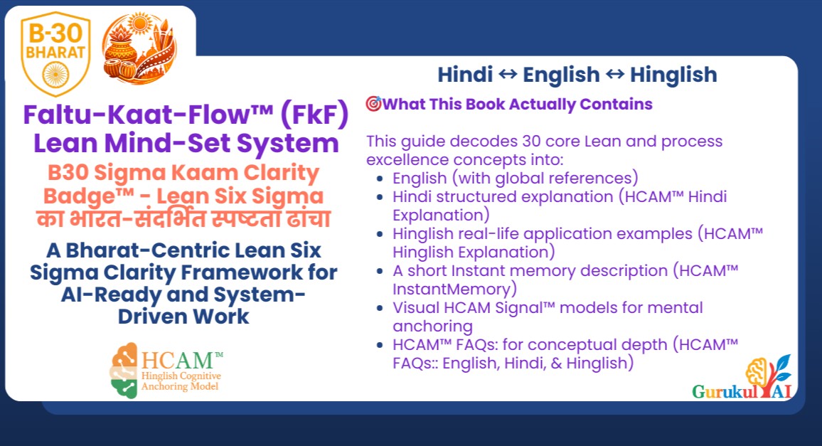 Faltu Kaat Flow B30 Kaam Clarity Badge Lean Six Sigma