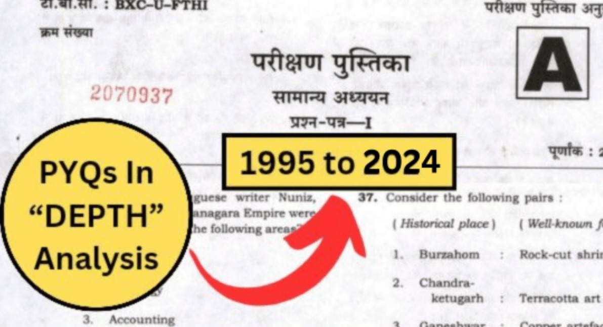 Ancient Medieval & Art&Cult History PYQs 1995-2024 PDF