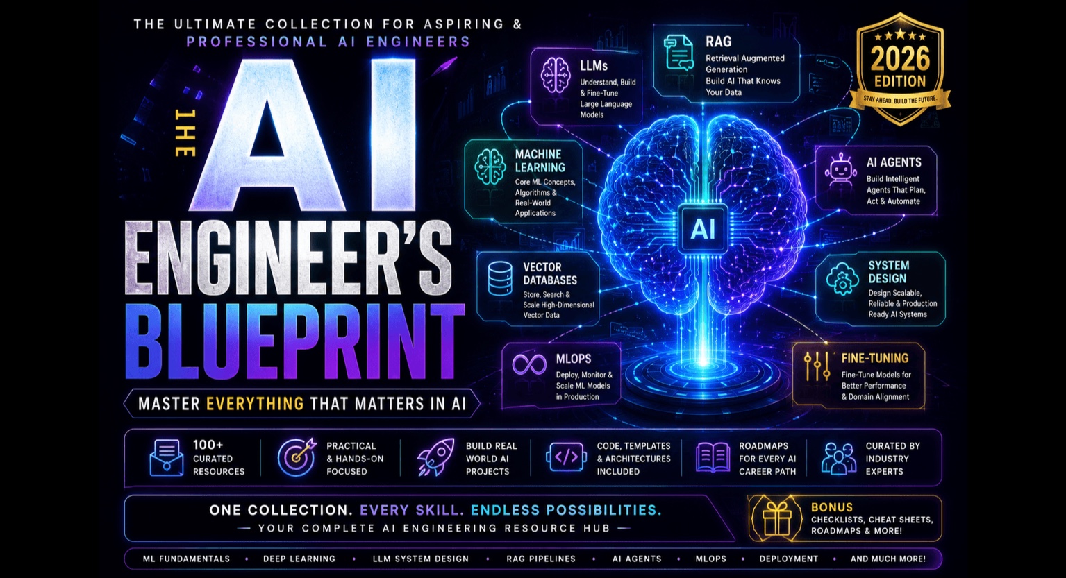 The Ultimate AI Blueprint That Can Save You 500+ Hours — cover