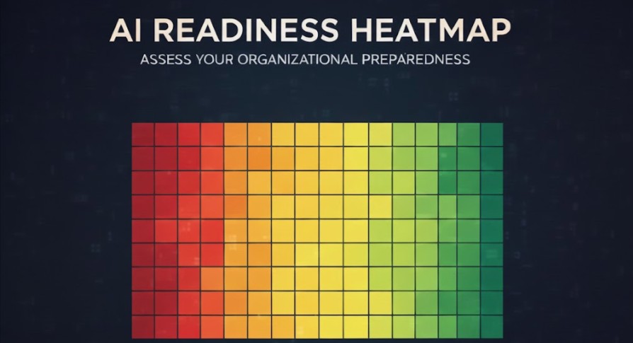 AI Readiness ToolKit for CHROs, Hr and LnD Heads