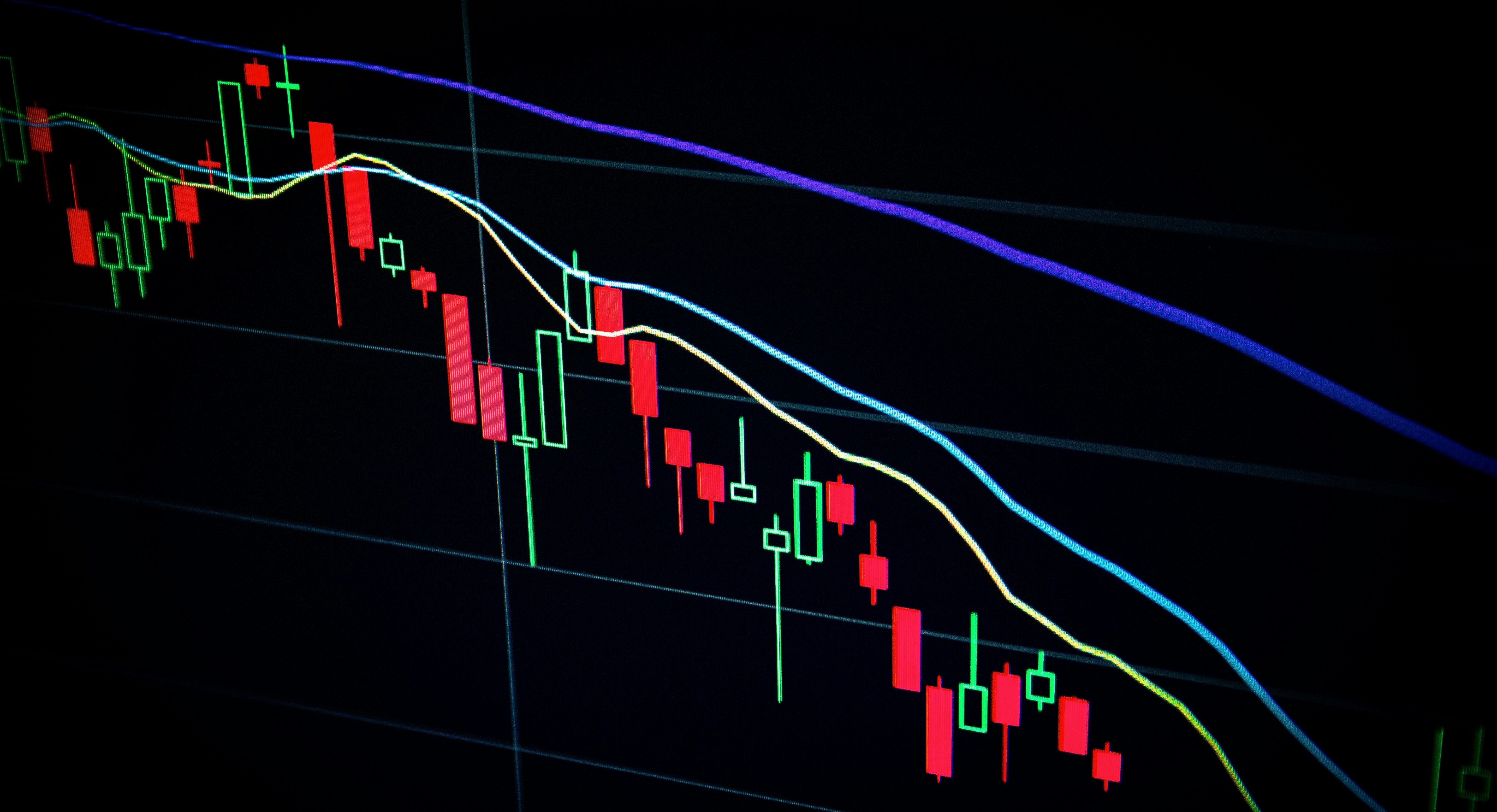 Importance of Demand & Supply