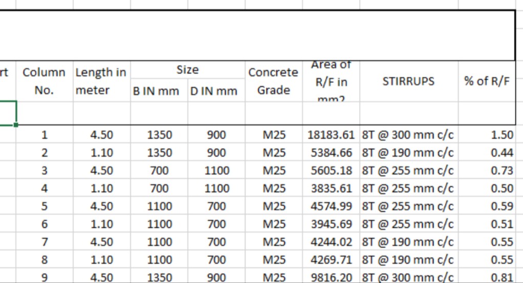 CDR : Column Design Result Extractor