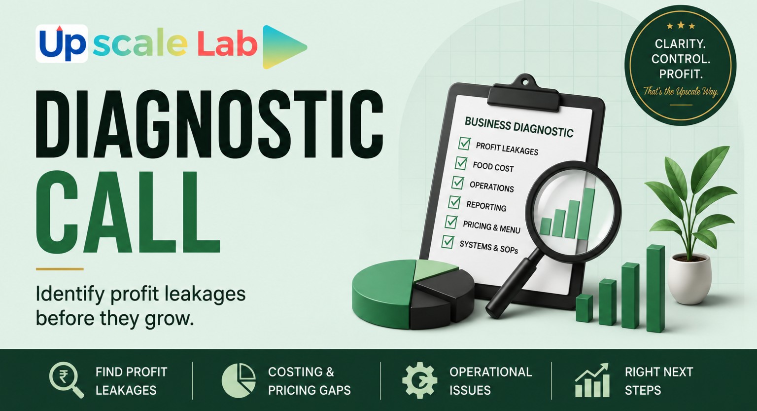 Upscale Lab Diagnostic Call