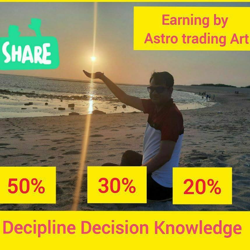 Art of trading telegram channel