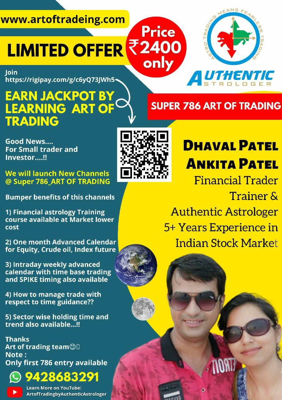 Forecasting of INDEX and SILVER GOLD monthly and Intraday