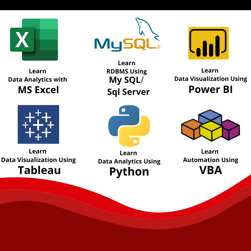 Analytics Training Hub