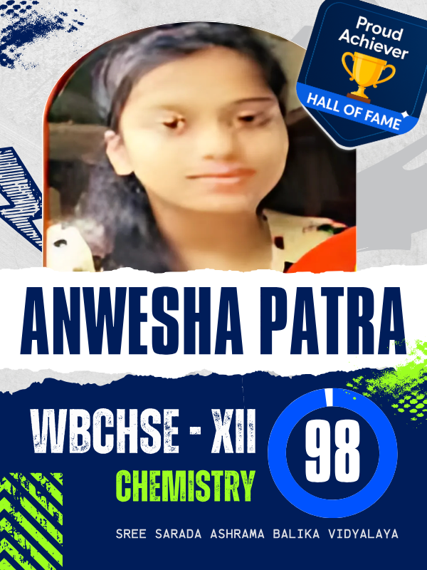 Anwesha