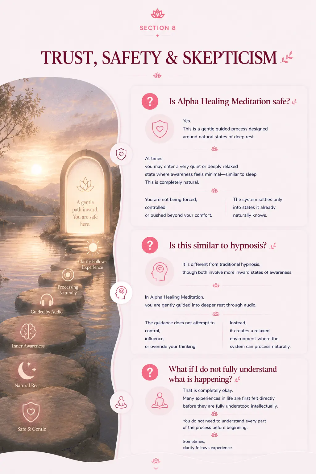 Illustration answering whether Alpha Healing Meditation may help improve sleep quality by promoting deep relaxation, calming the mind before bedtime and supporting healthier sleep habits through regular practice.