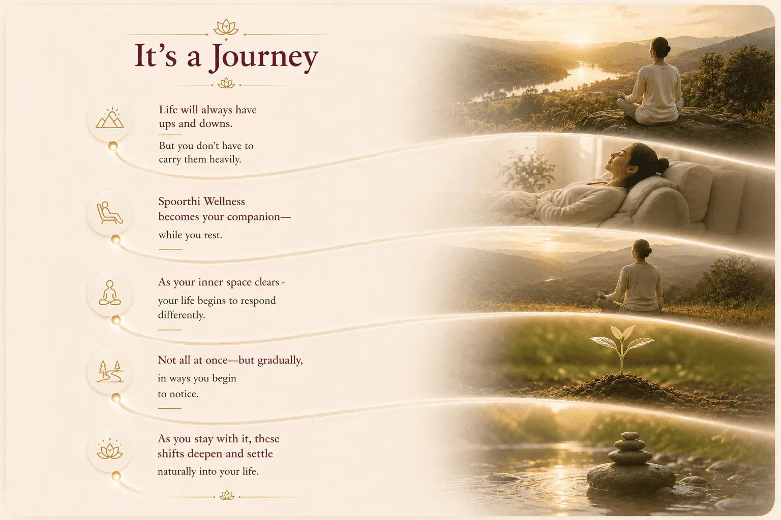 Illustration showing Alpha Healing Meditation as a lifelong companion supporting emotional balance, inner calm and gradual personal transformation.