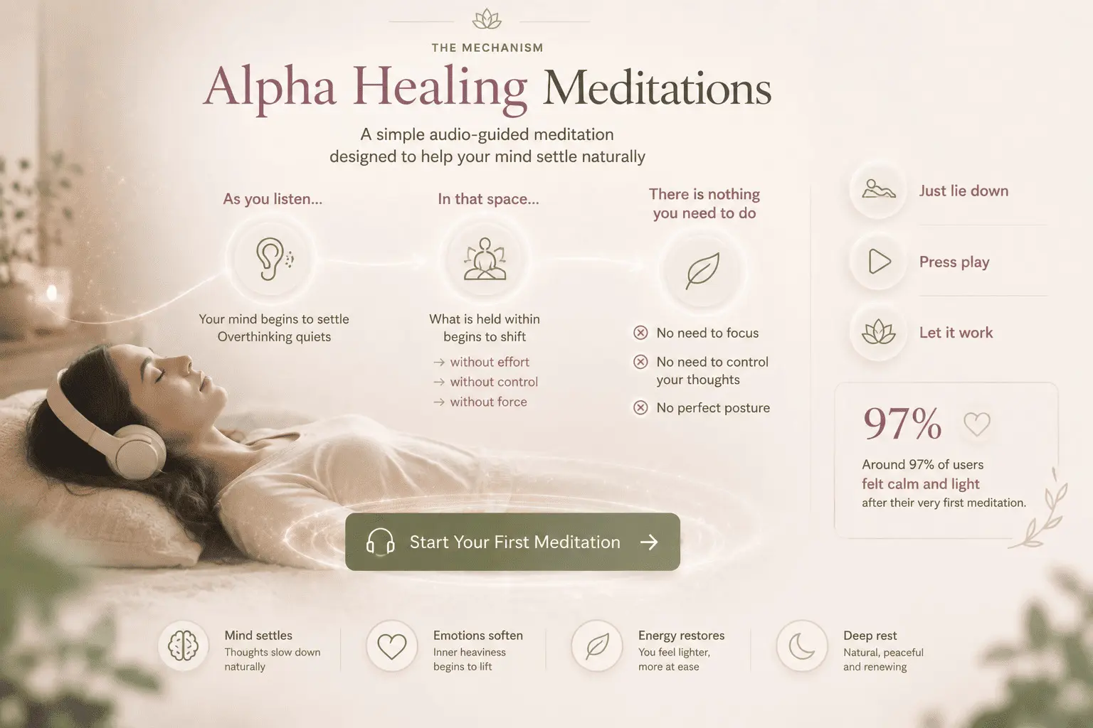 Visual explaining how Alpha Healing Meditations help the mind settle naturally, reduce overthinking and create deep relaxation through guided audio meditation.
