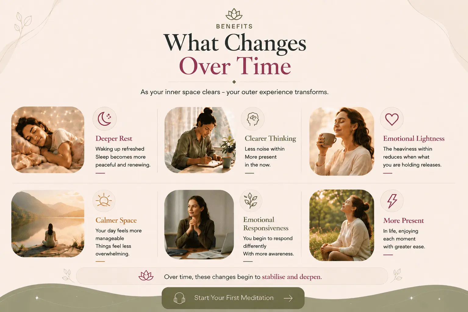 Illustration highlighting the benefits of regular Alpha Healing Meditation including deeper rest, clearer thinking, emotional lightness, greater calm and increased presence.