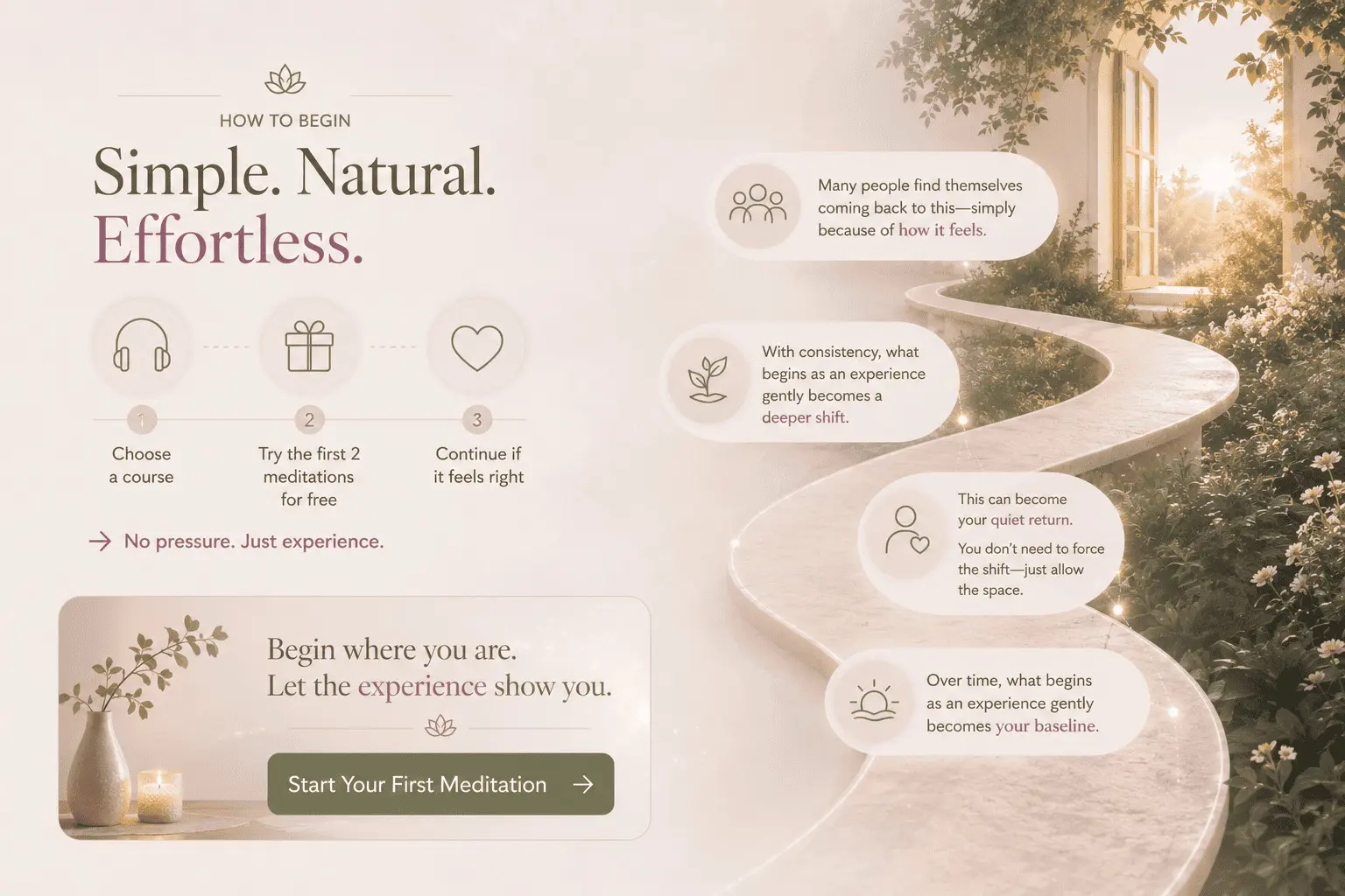 Simple three-step process showing how to begin Alpha Healing Meditation by choosing a course, trying free guided meditations and continuing at your own pace.
