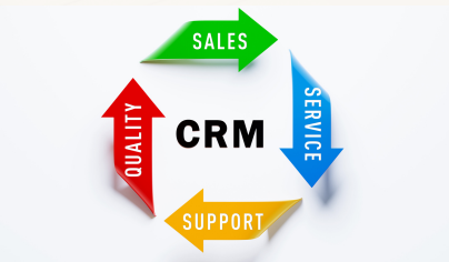 INVENTORY MANAGEMENT/ CRM