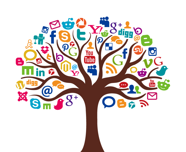 Key Highlights of Digital Marketing