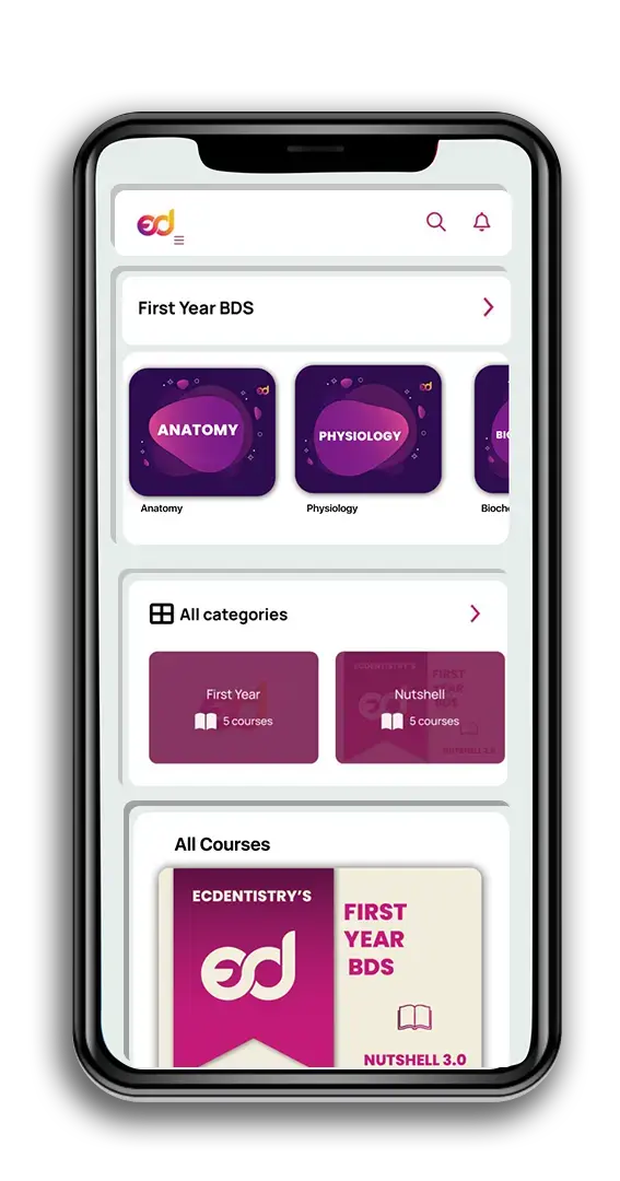 Best BDS App in India