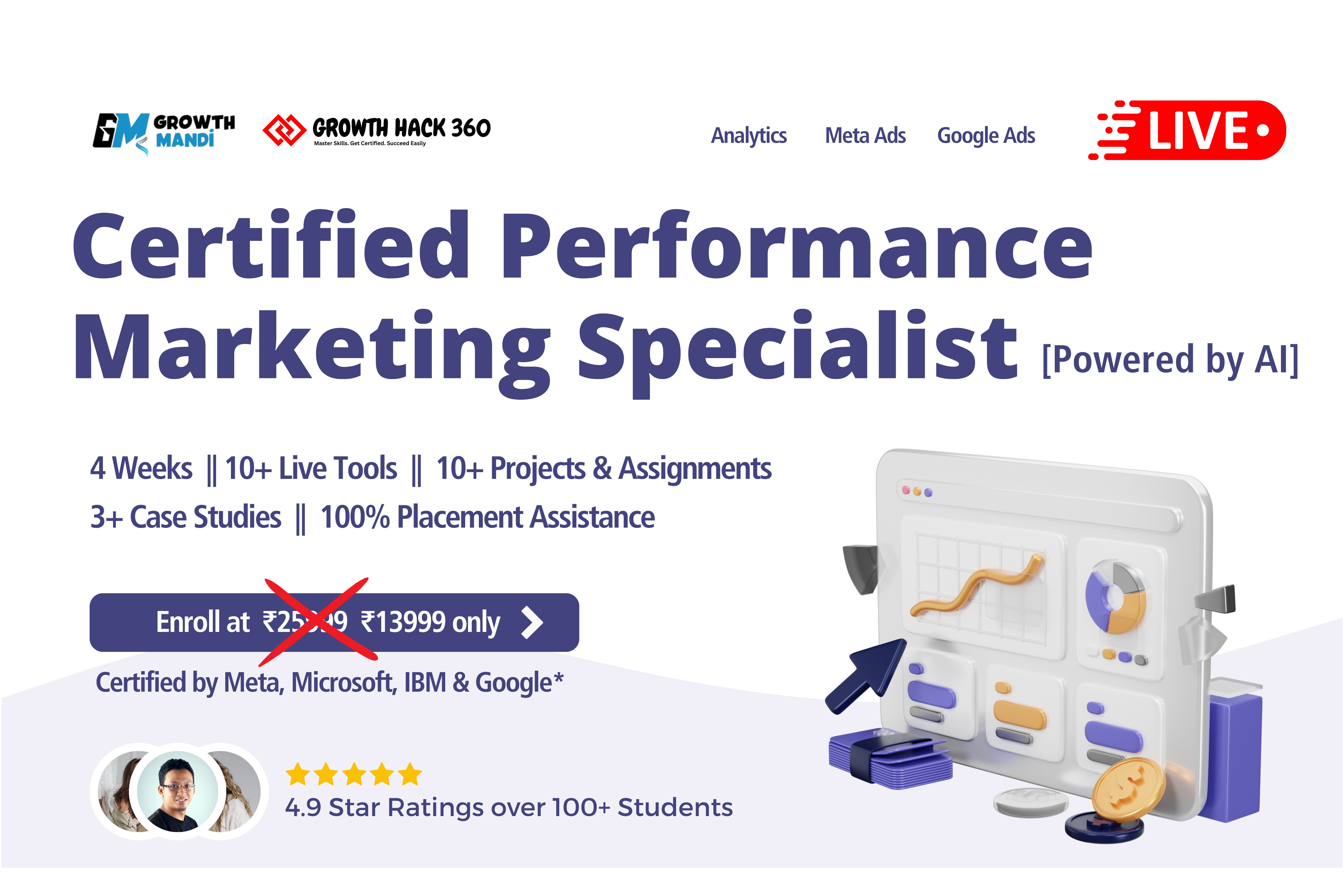 Certified Performance Marketing Specialist - Course by Growth Hack 360