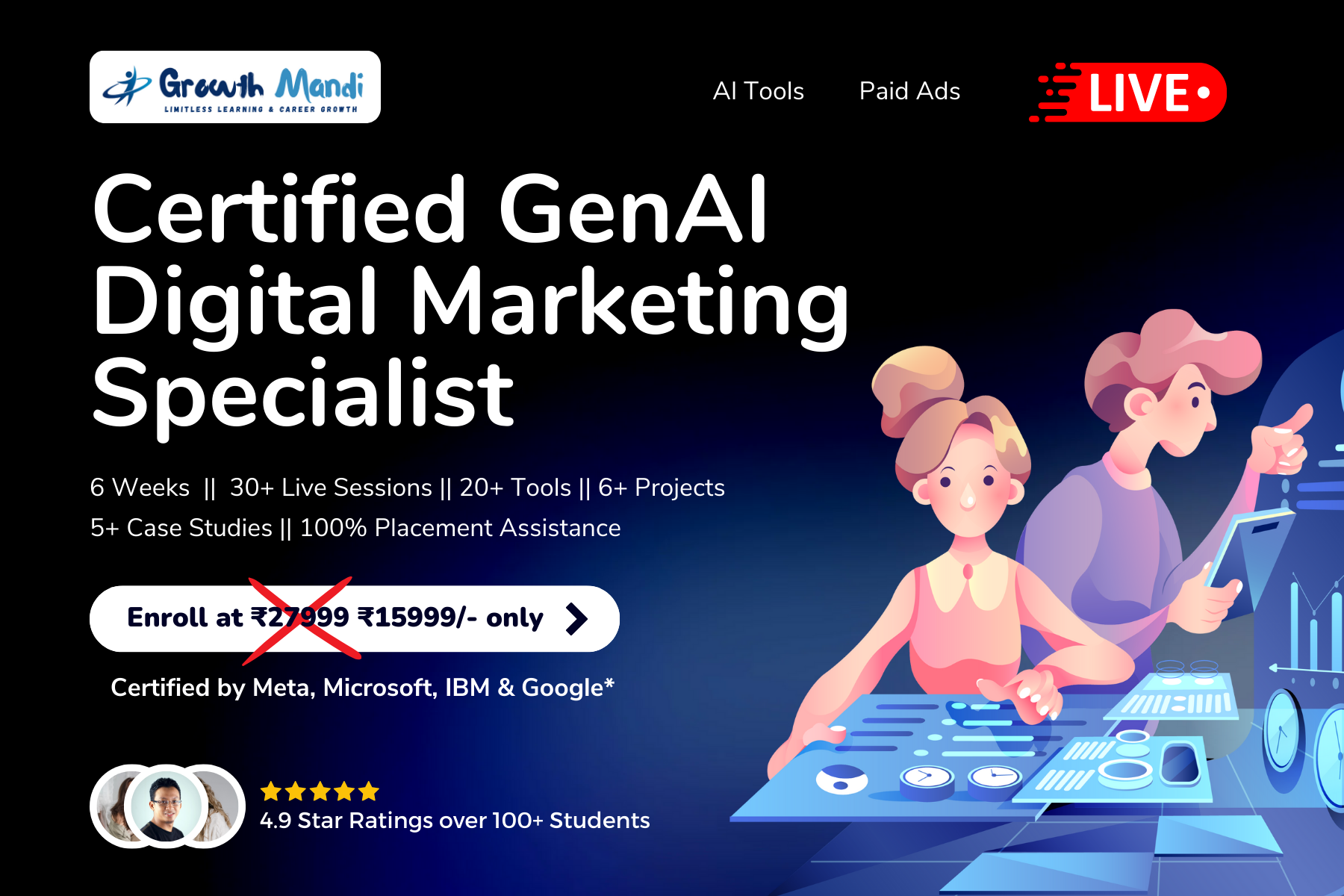 Certificate Gen AI Digital Marketing Specialist - Course by Growth Hack 360 (Growth Mandi)