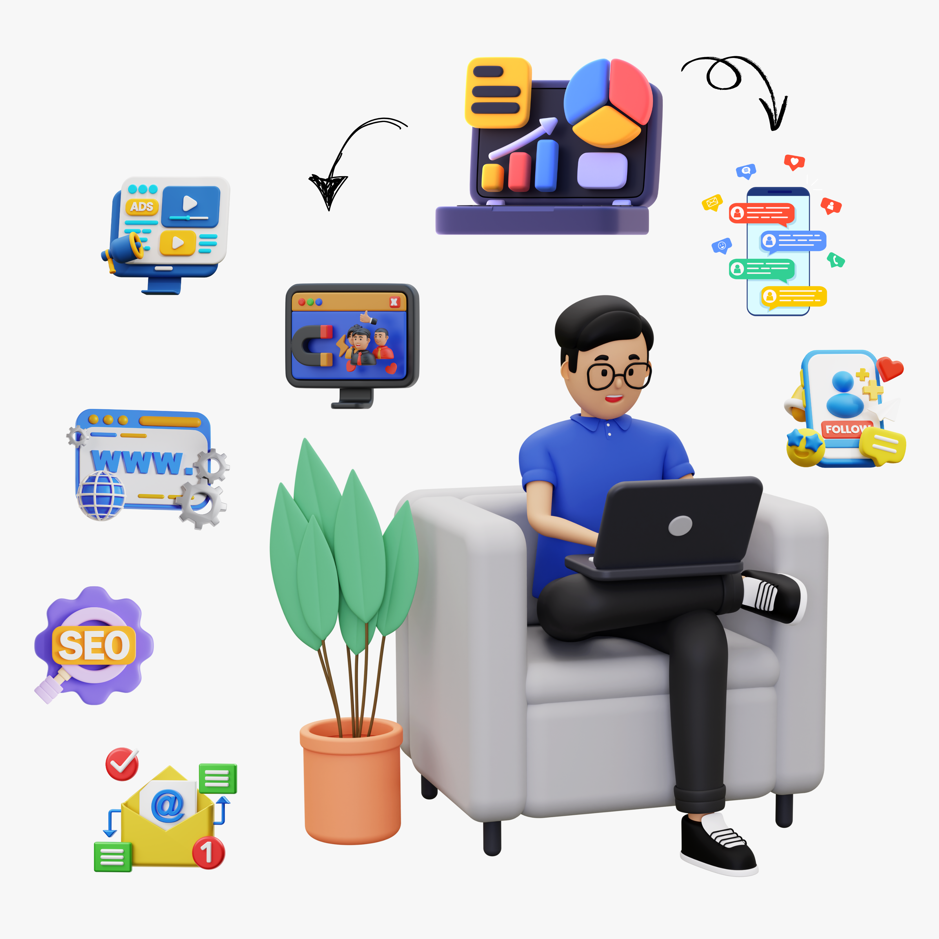 SME PowerPack Combo Service plan by Growth Mandi