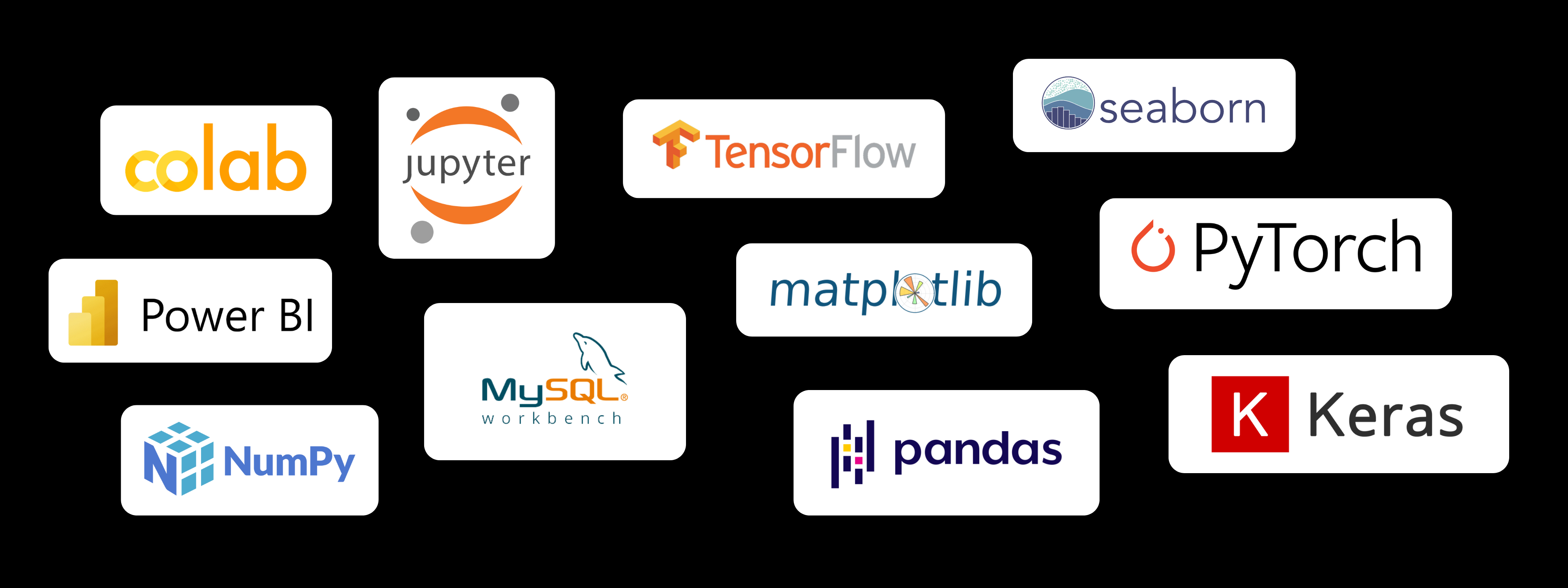 Tools you will learn in Data Science & Machine Learning Course by Growth Hack 360
