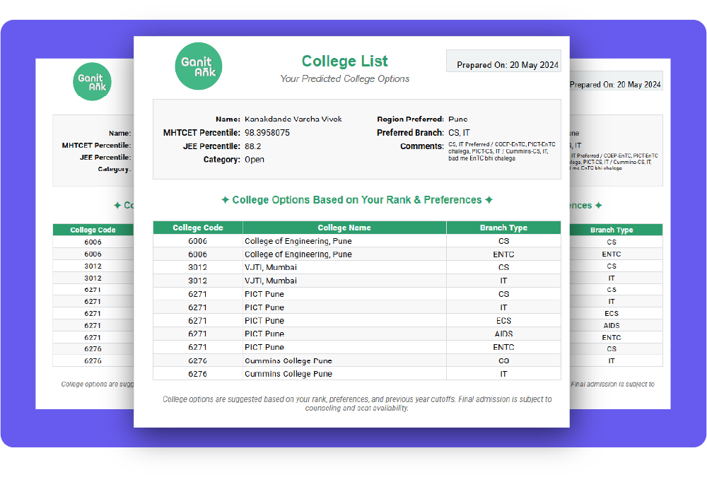 College List