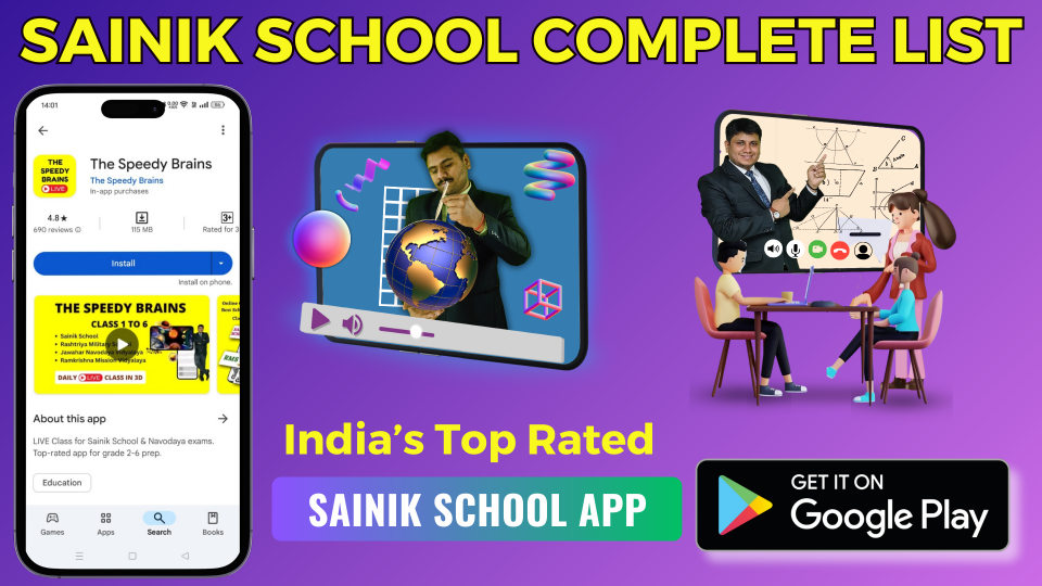 Sainik School Complete List