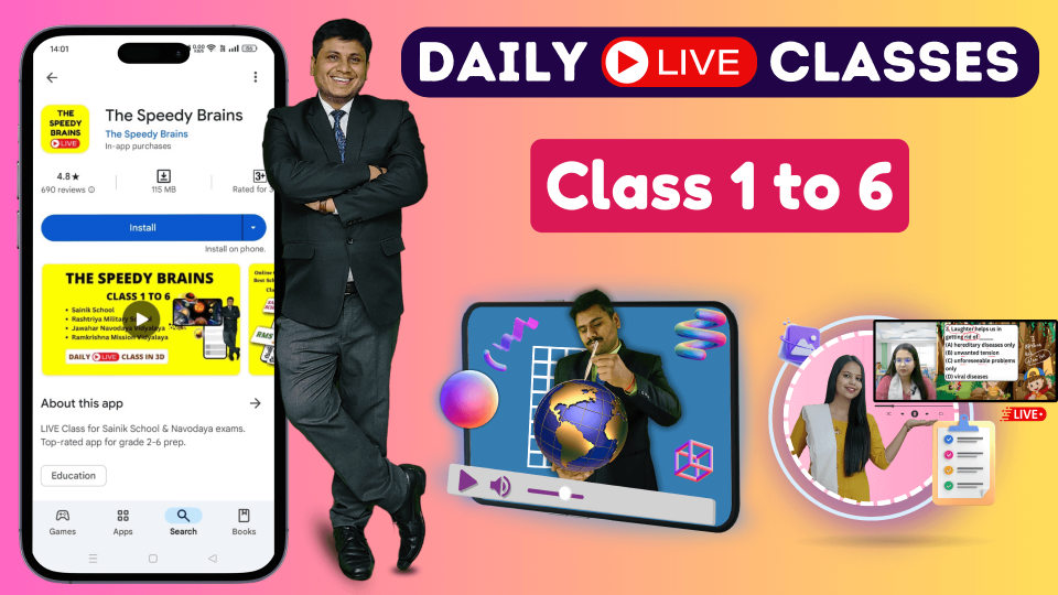 Best Sainik School Coaching