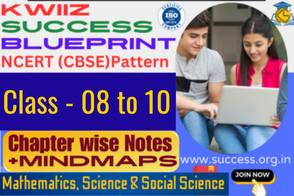 Chapter-wise Notes + Mind-Maps