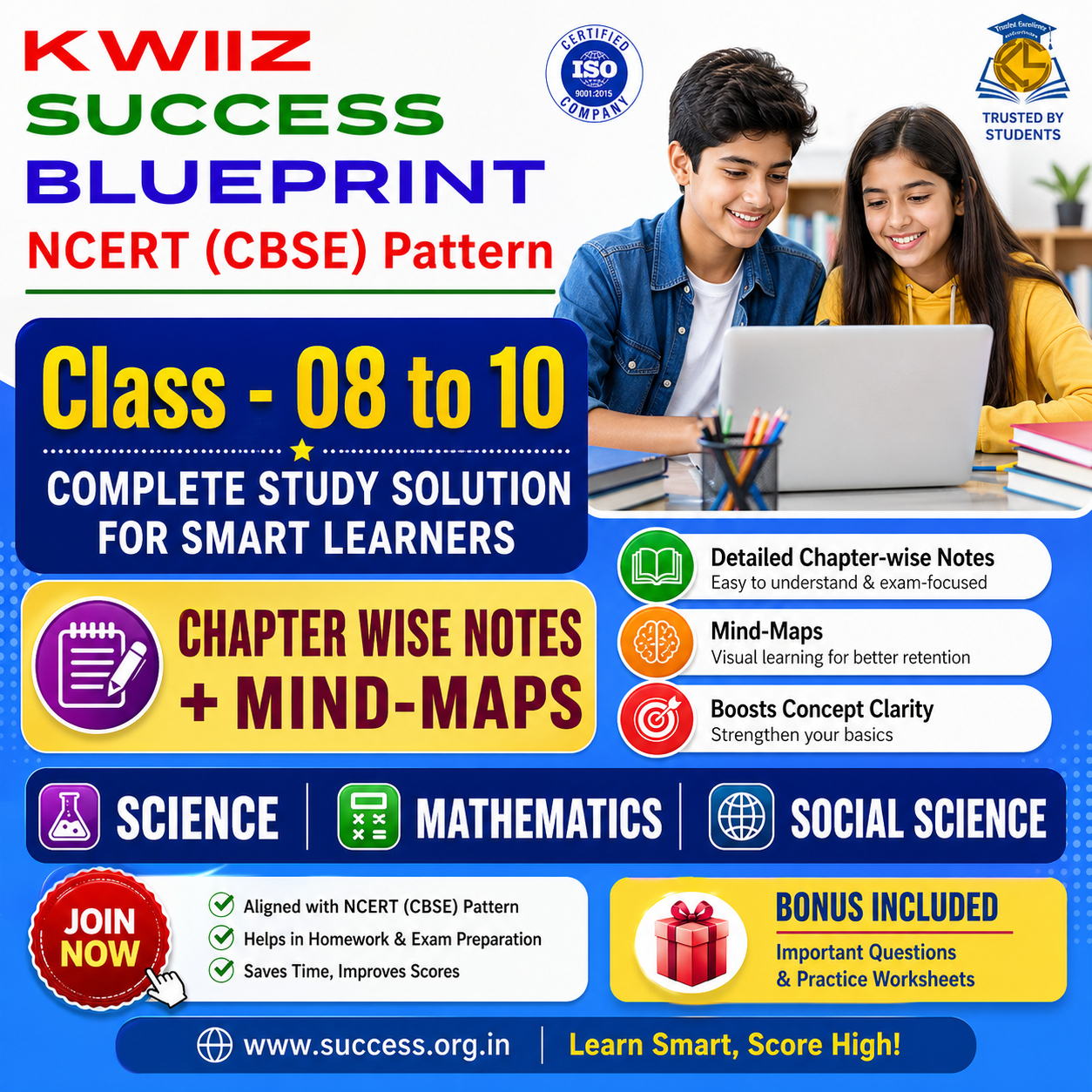 Chapter-wise Notes + Mind-Maps