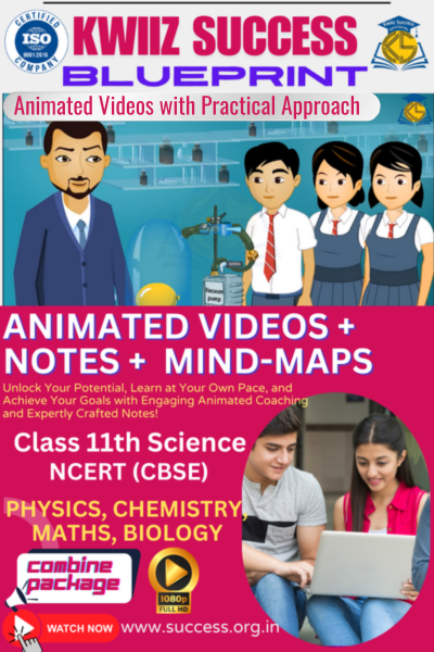 ANIMATED VIDEOS + NOTES + MIND-MAPS