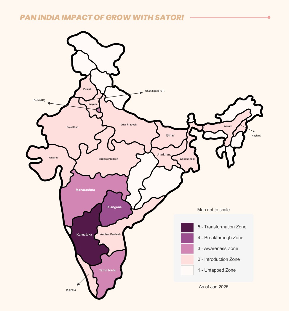 We deliver learning wherever growth is needed across borders, teams and communities