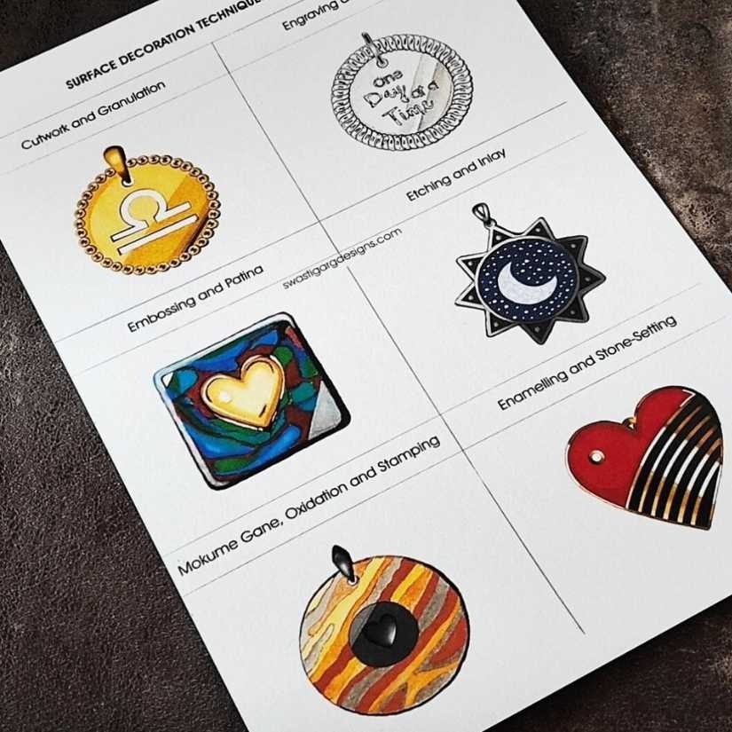 Vanshika Saraff Jewellery Designs