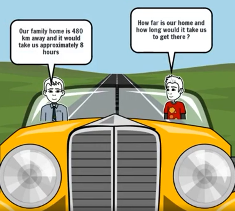 Focus on Clearing Concepts 