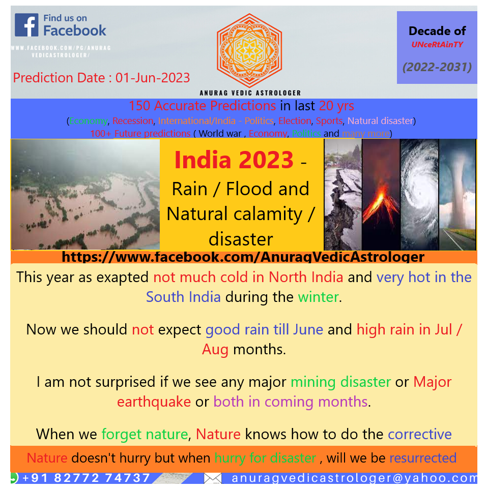 severedroughtafter2032and2055