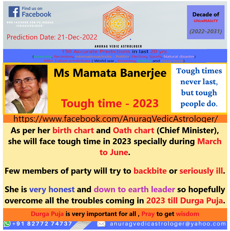 severedroughtafter2032and2055