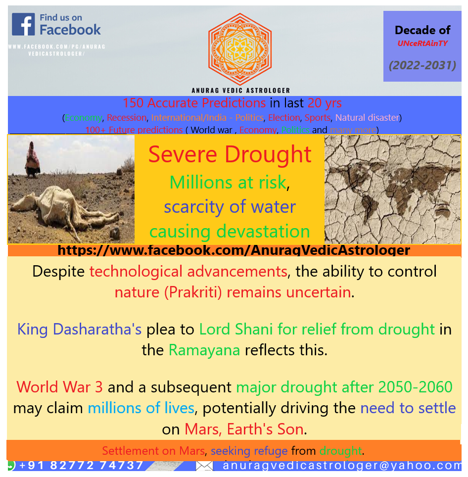 Severe Drought