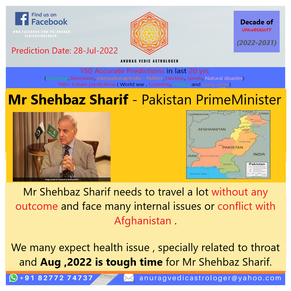 severedroughtafter2032and2055