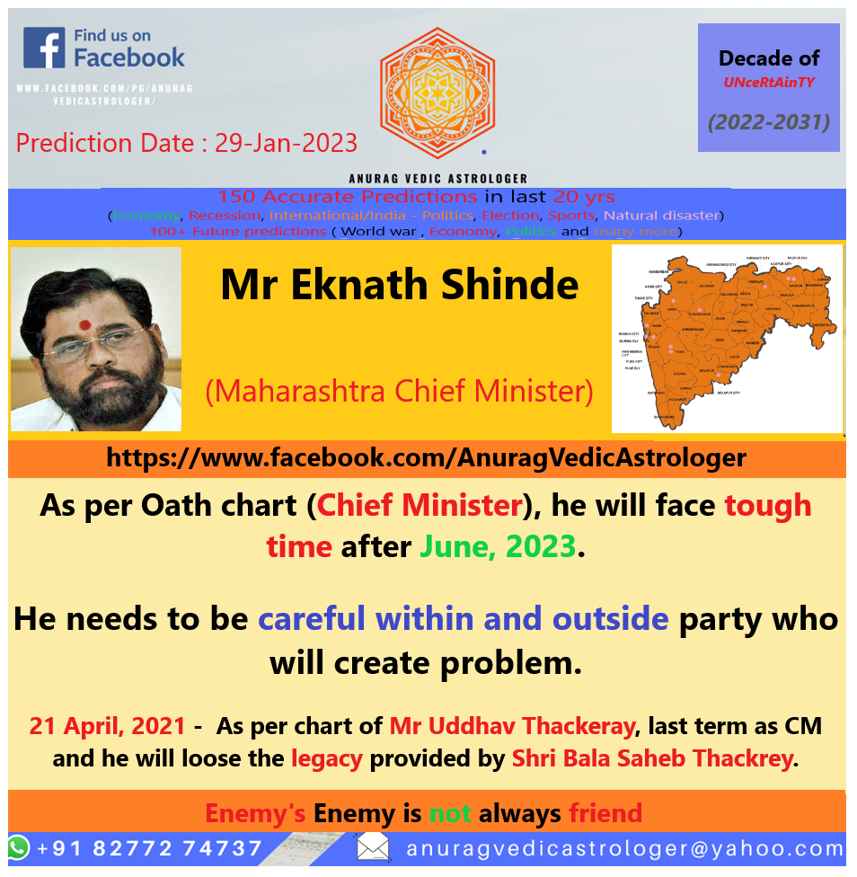 severedroughtafter2032and2055