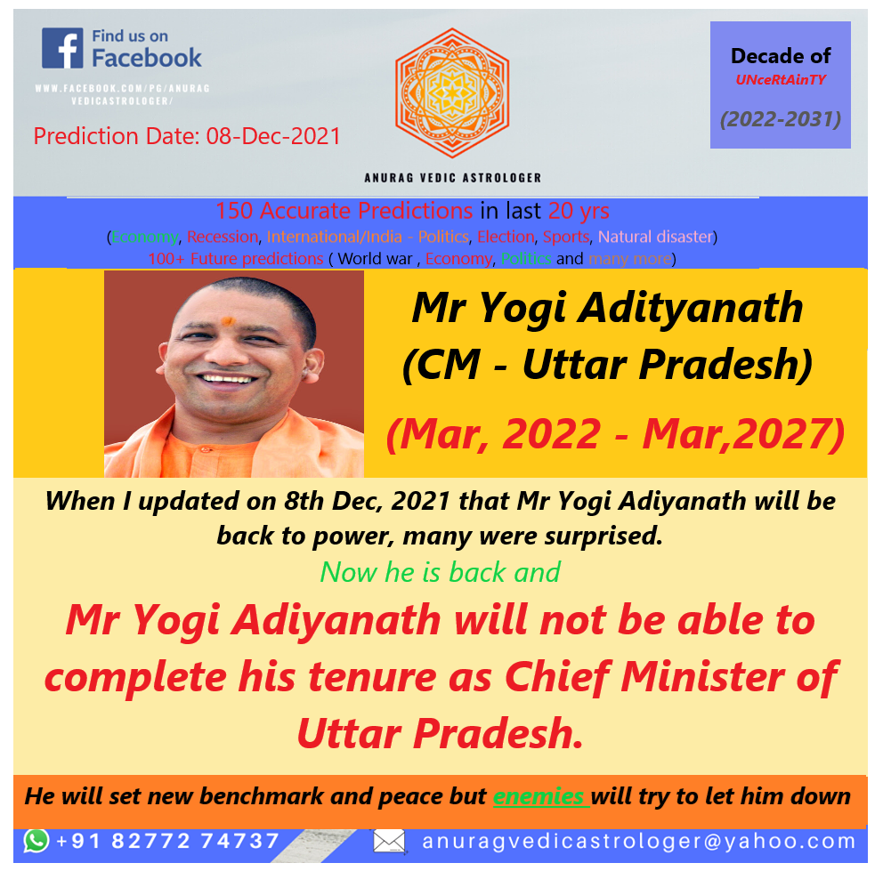 severedroughtafter2032and2055