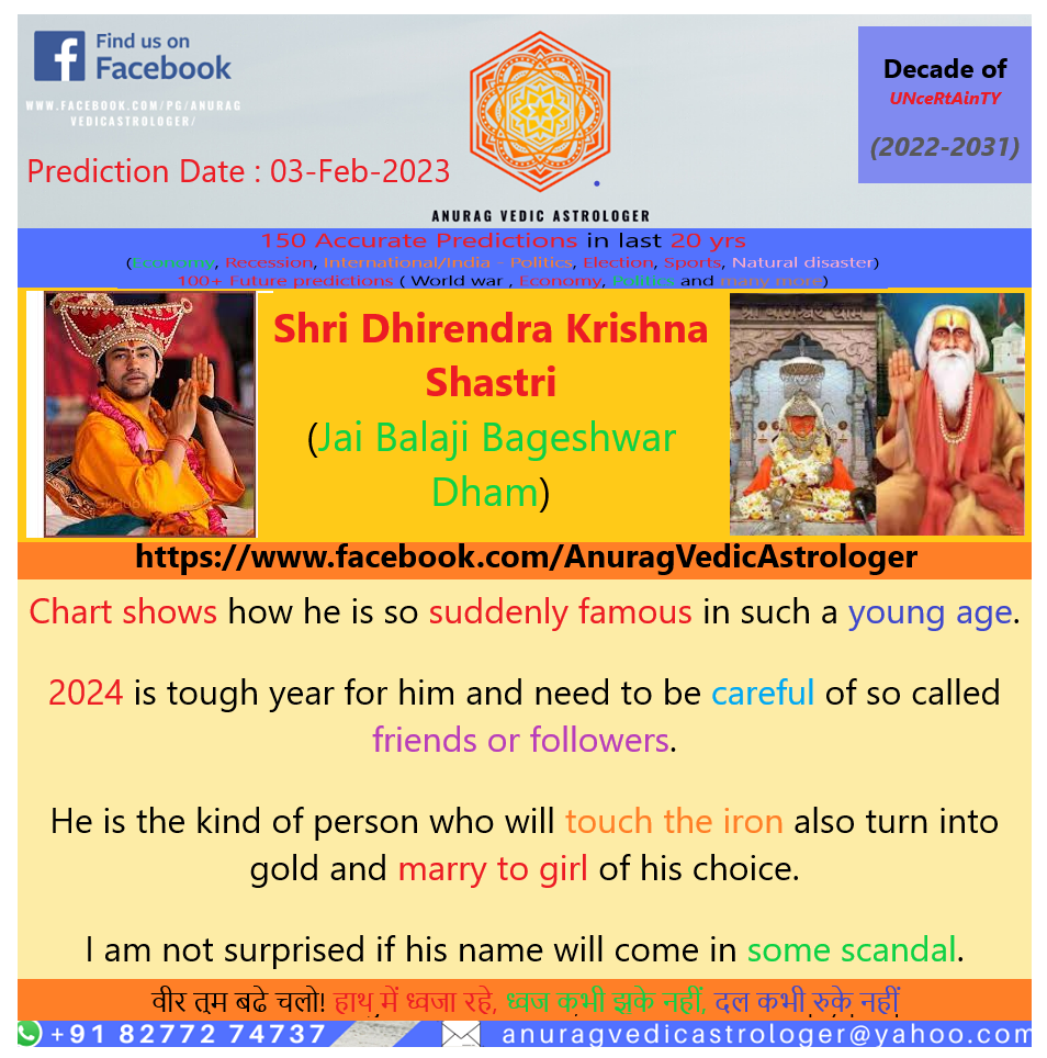 severedroughtafter2032and2055