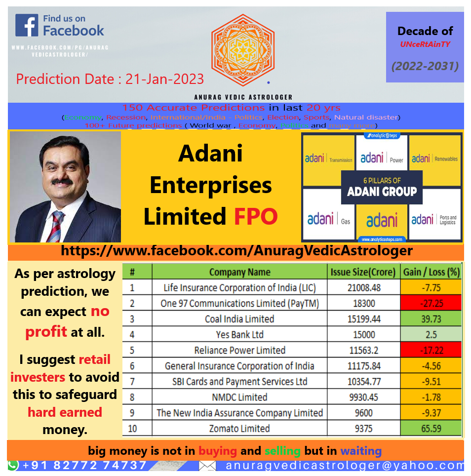 severedroughtafter2032and2055