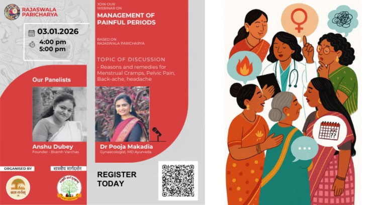 Management of Painful Periods