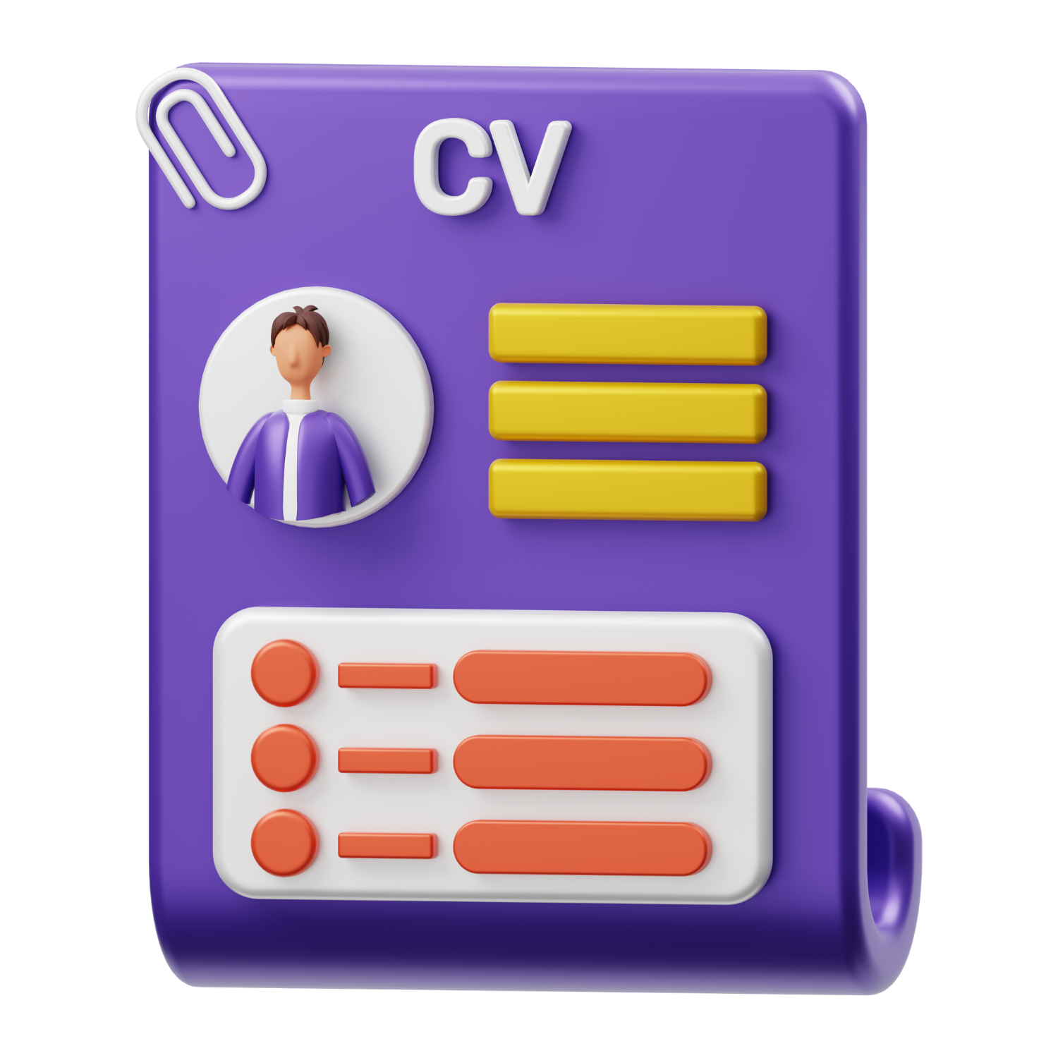 CV points